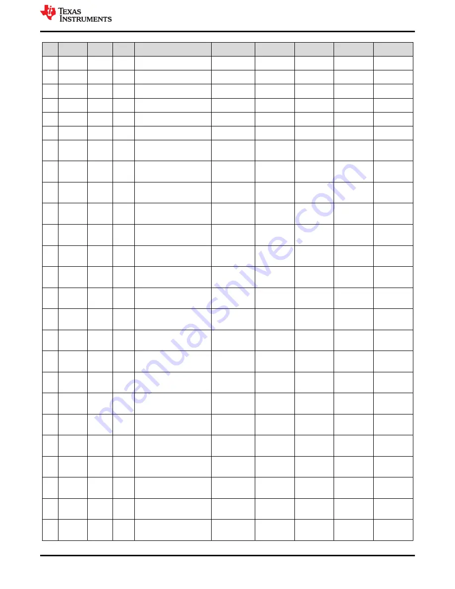 Texas Instruments UCC28C56EVM-066 User Manual Download Page 33