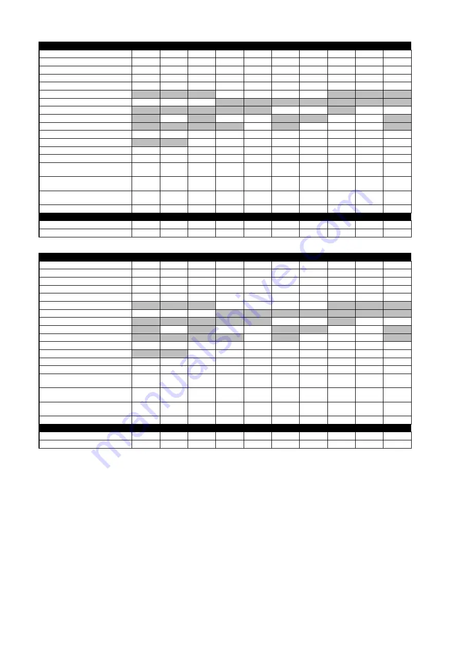 Texas 90066571 User Manual Download Page 69