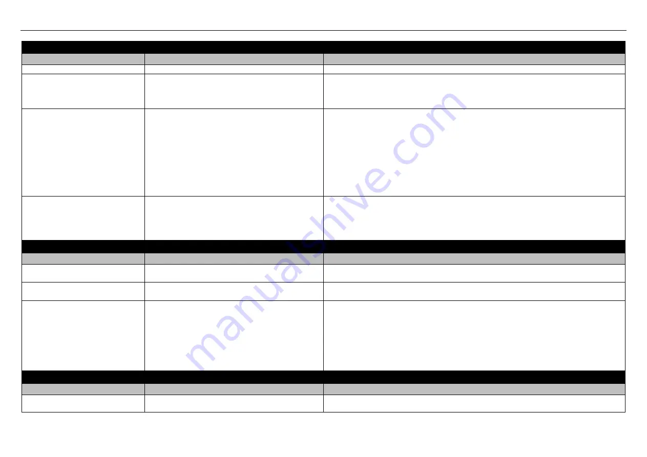 Texas 90066571 User Manual Download Page 75