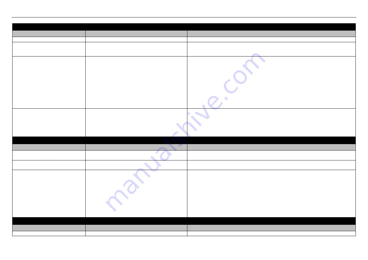 Texas 90066571 User Manual Download Page 77