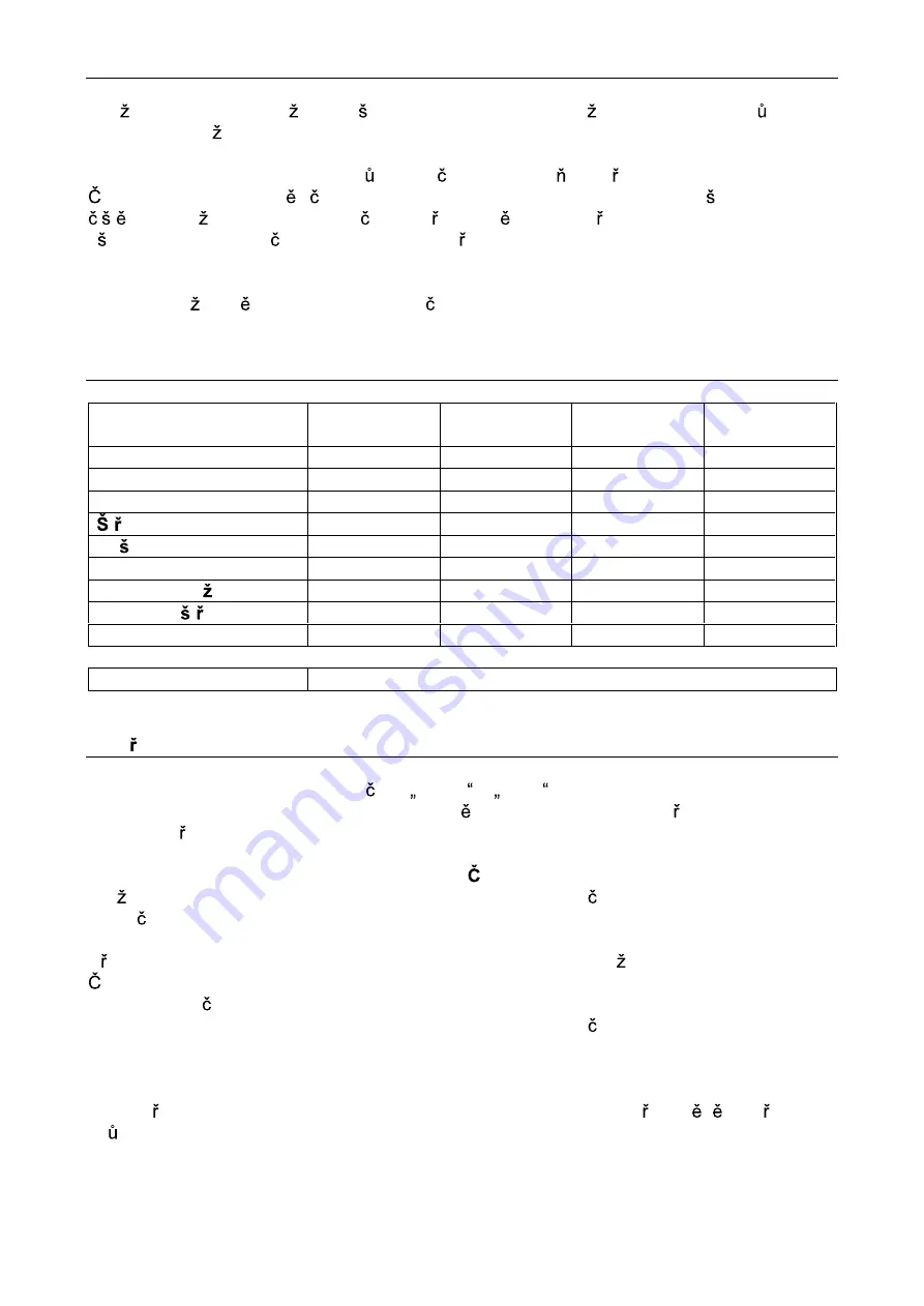 Texas Hobby 300 Instruction Manual Download Page 47