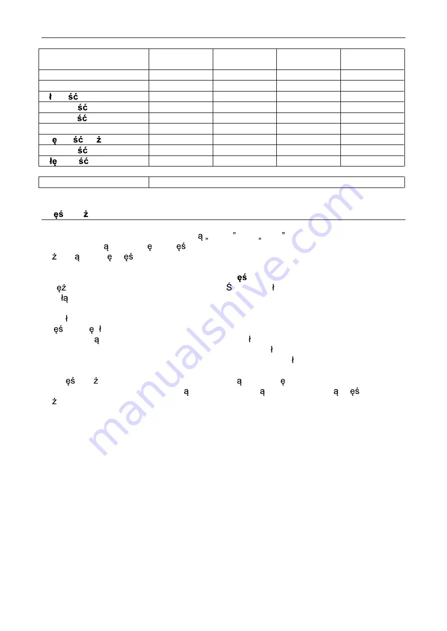 Texas Hobby 300 Instruction Manual Download Page 73