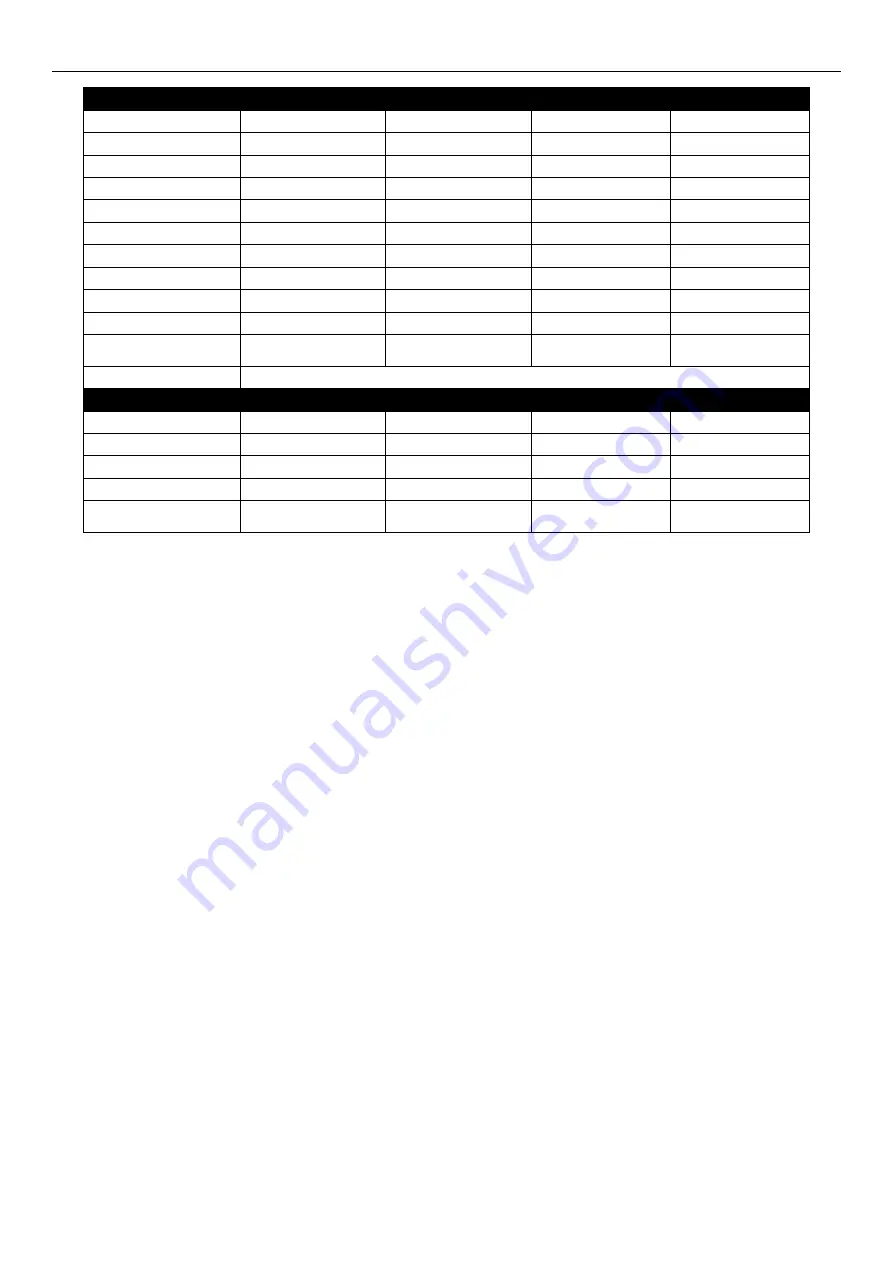 Texas Hobby 300B Instruction Manual Download Page 9