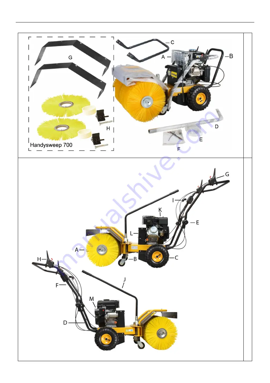 Texas HS600B User Manual Download Page 2