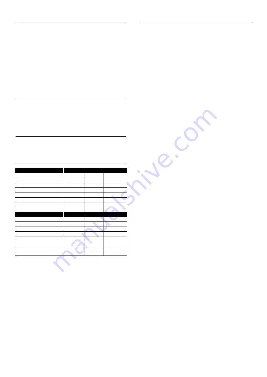 Texas HS600B User Manual Download Page 9