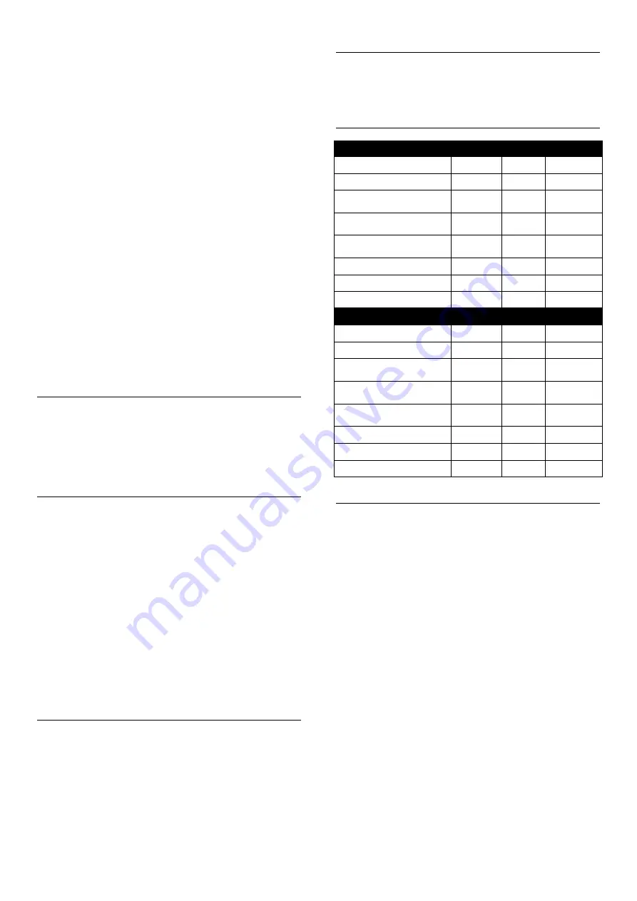 Texas HS600B User Manual Download Page 21