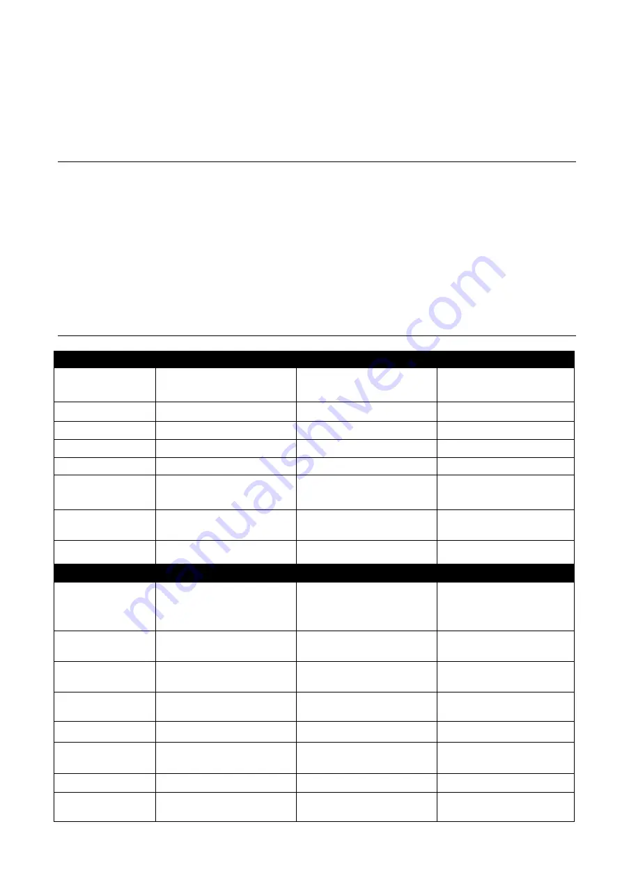 Texas LX450TG Instruction Manual Download Page 14