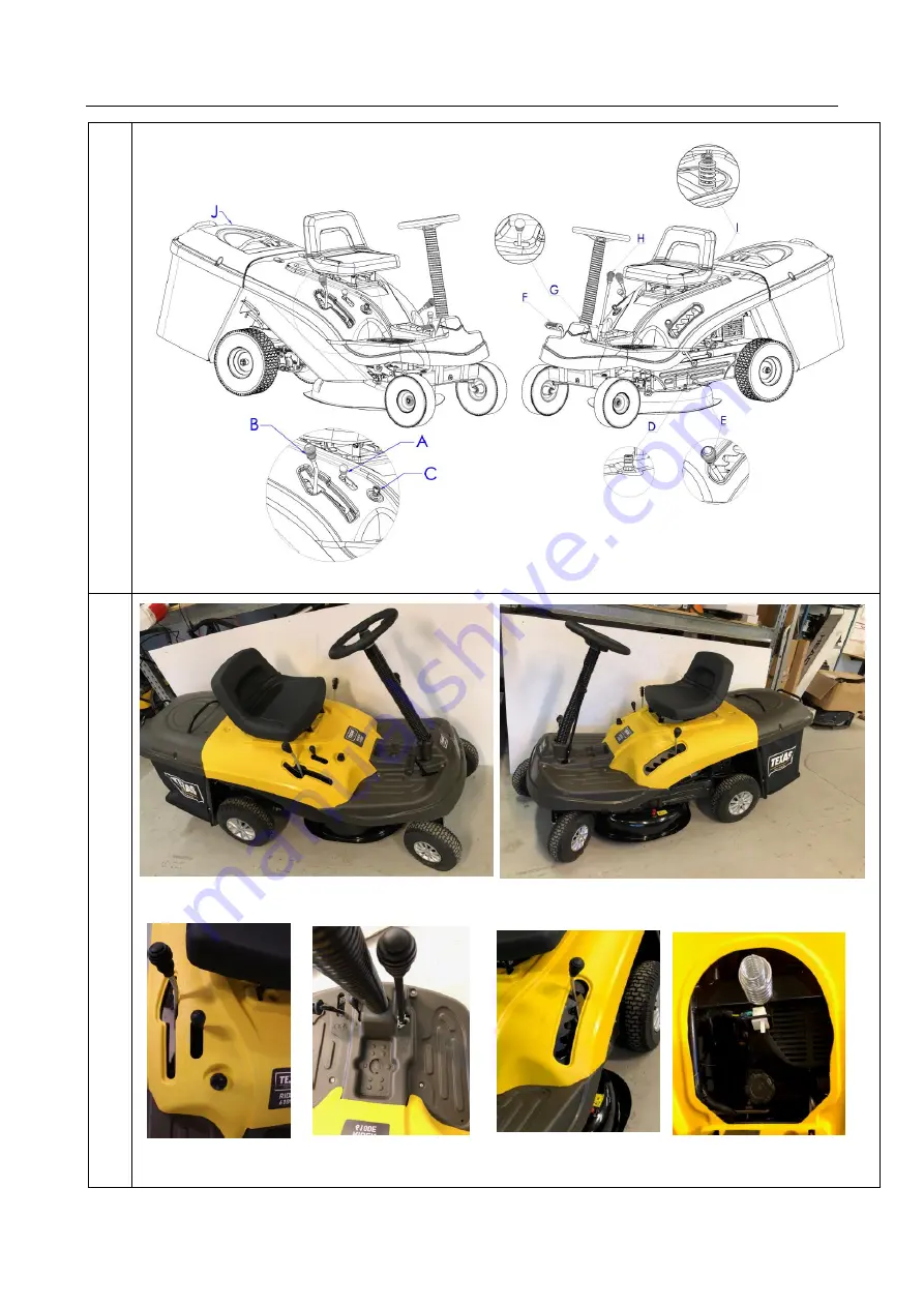 Texas Rider 6100E User Manual Download Page 3