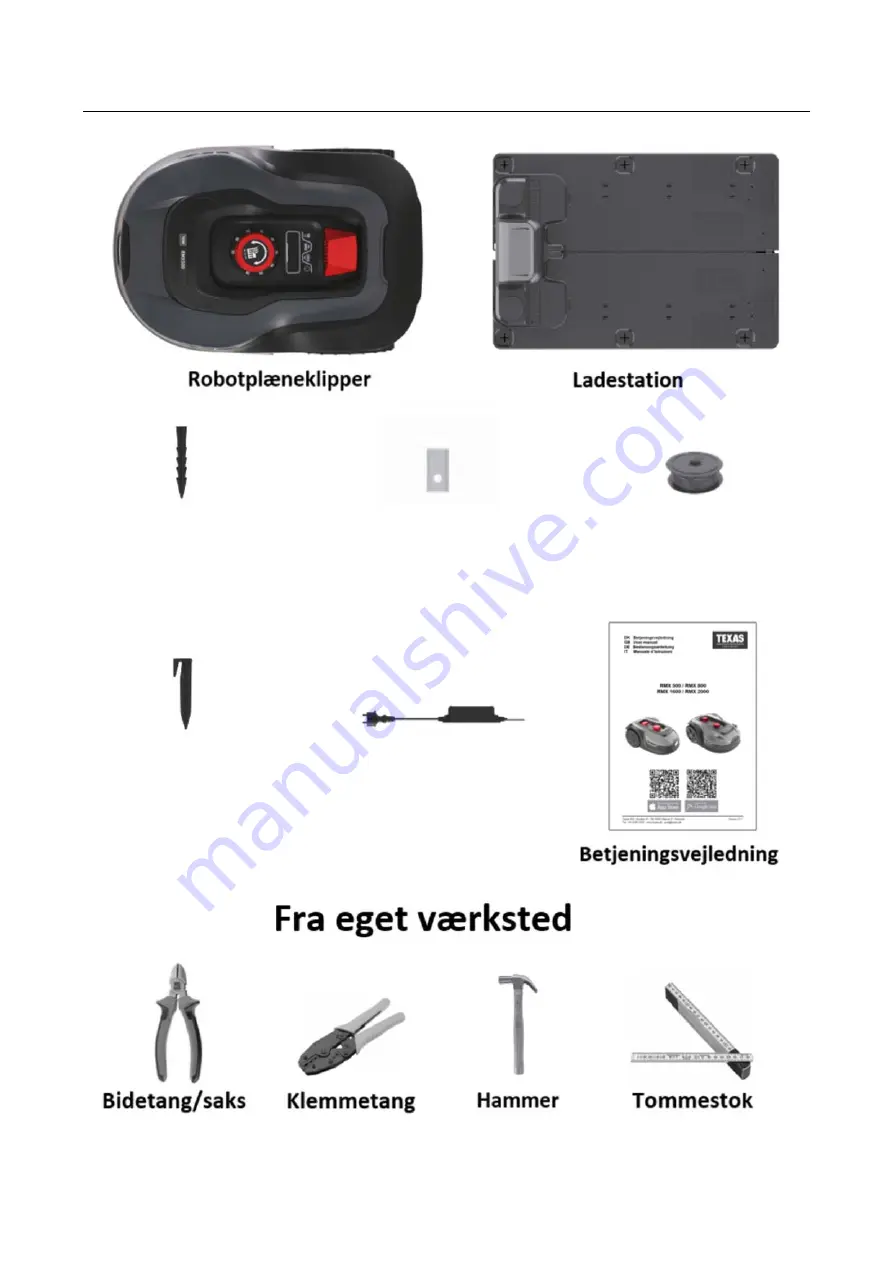 Texas RMX 1600 User Manual Download Page 3