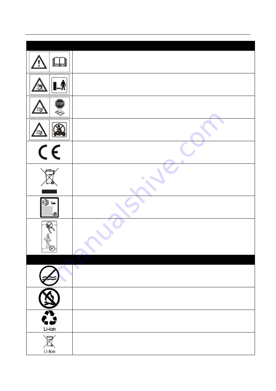 Texas RMX 1600 User Manual Download Page 4