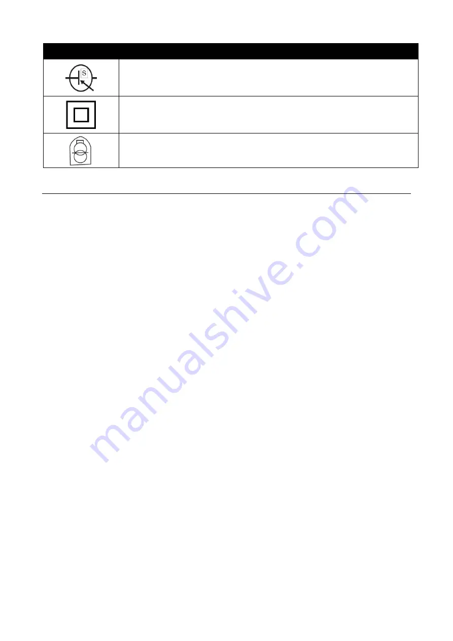 Texas RMX 1600 User Manual Download Page 5