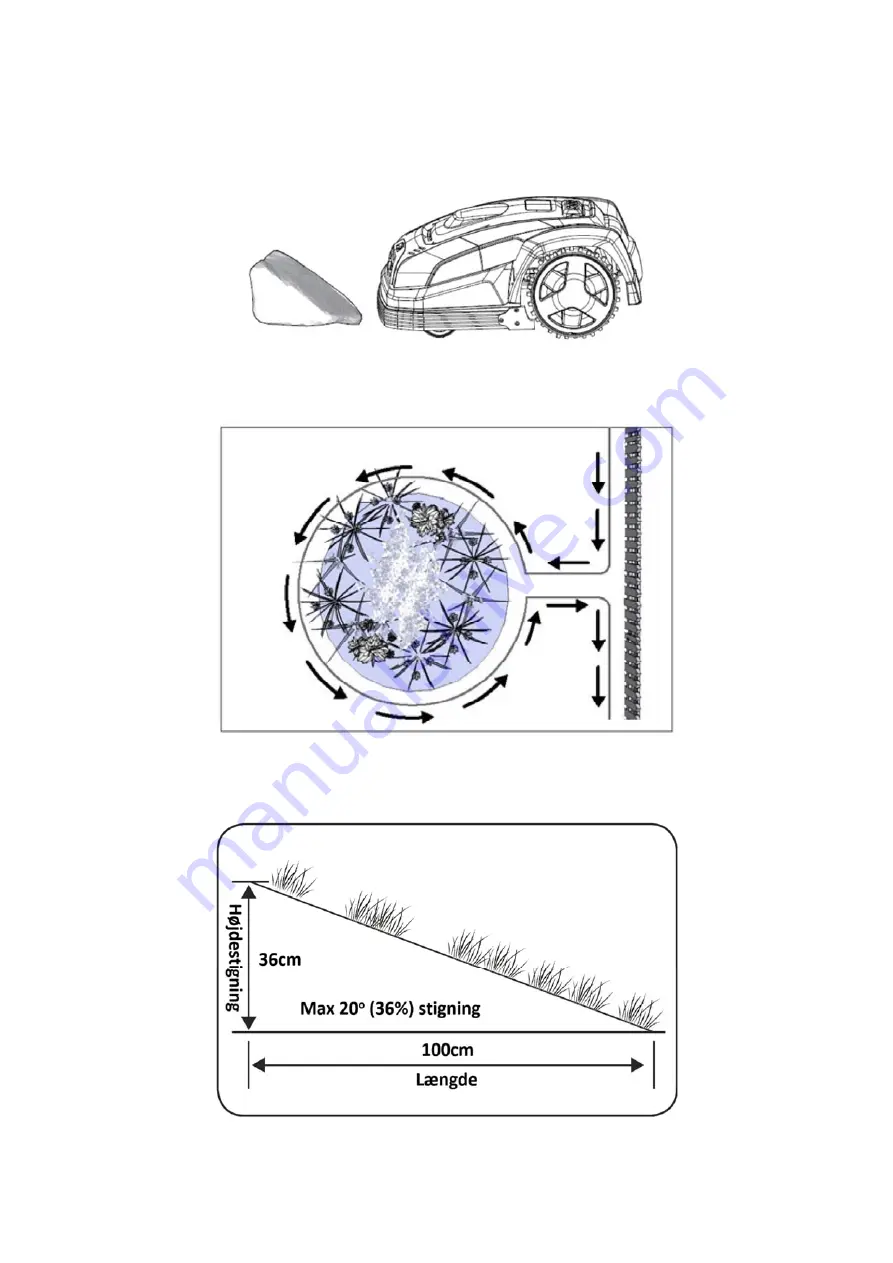 Texas RMX 1600 Скачать руководство пользователя страница 14