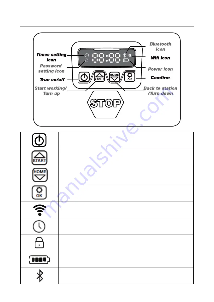 Texas RMX 1600 User Manual Download Page 68