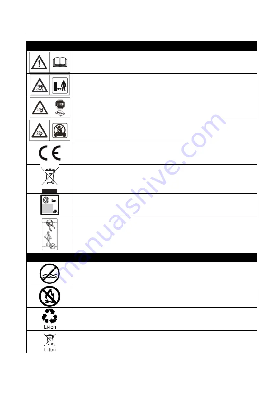 Texas RMX 1600 User Manual Download Page 90