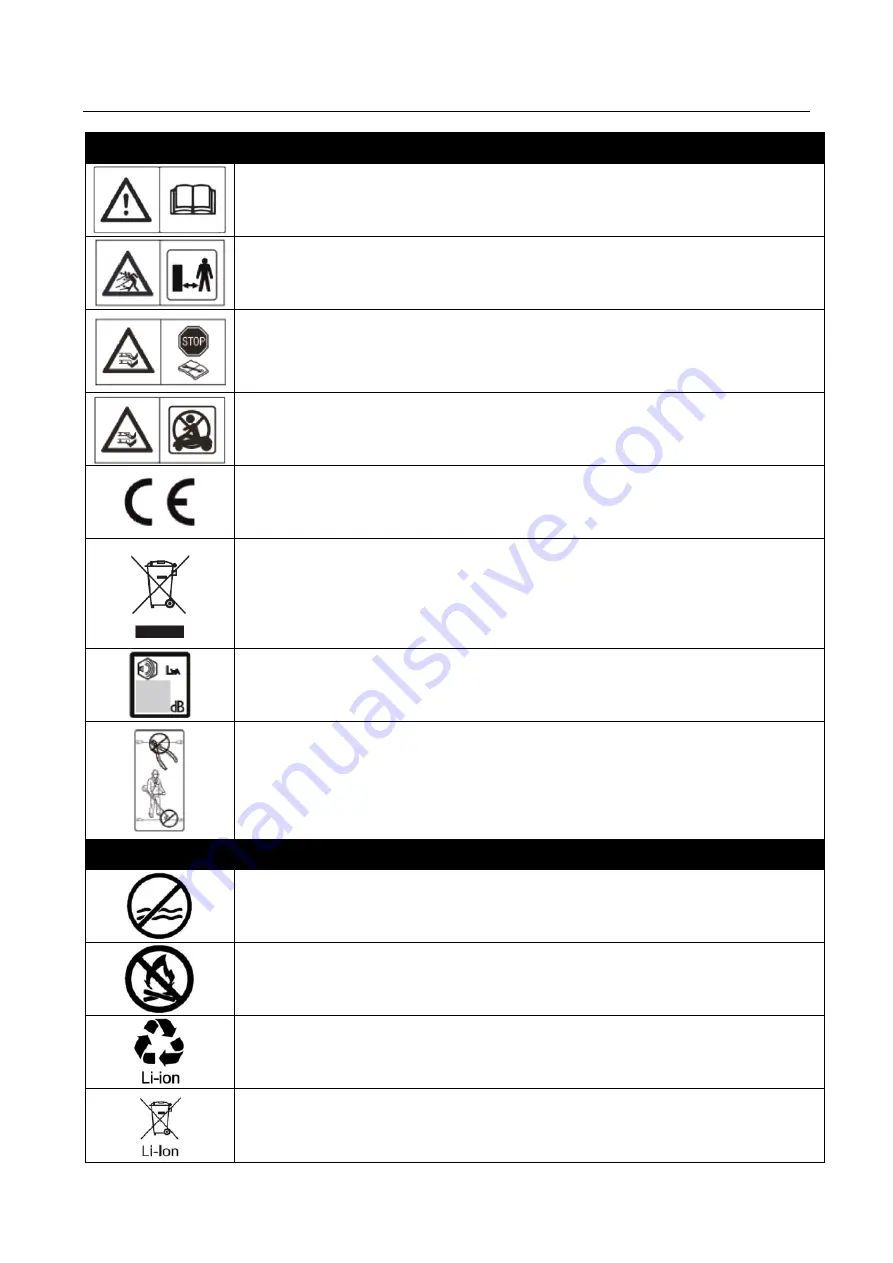 Texas RMX 1600 User Manual Download Page 134