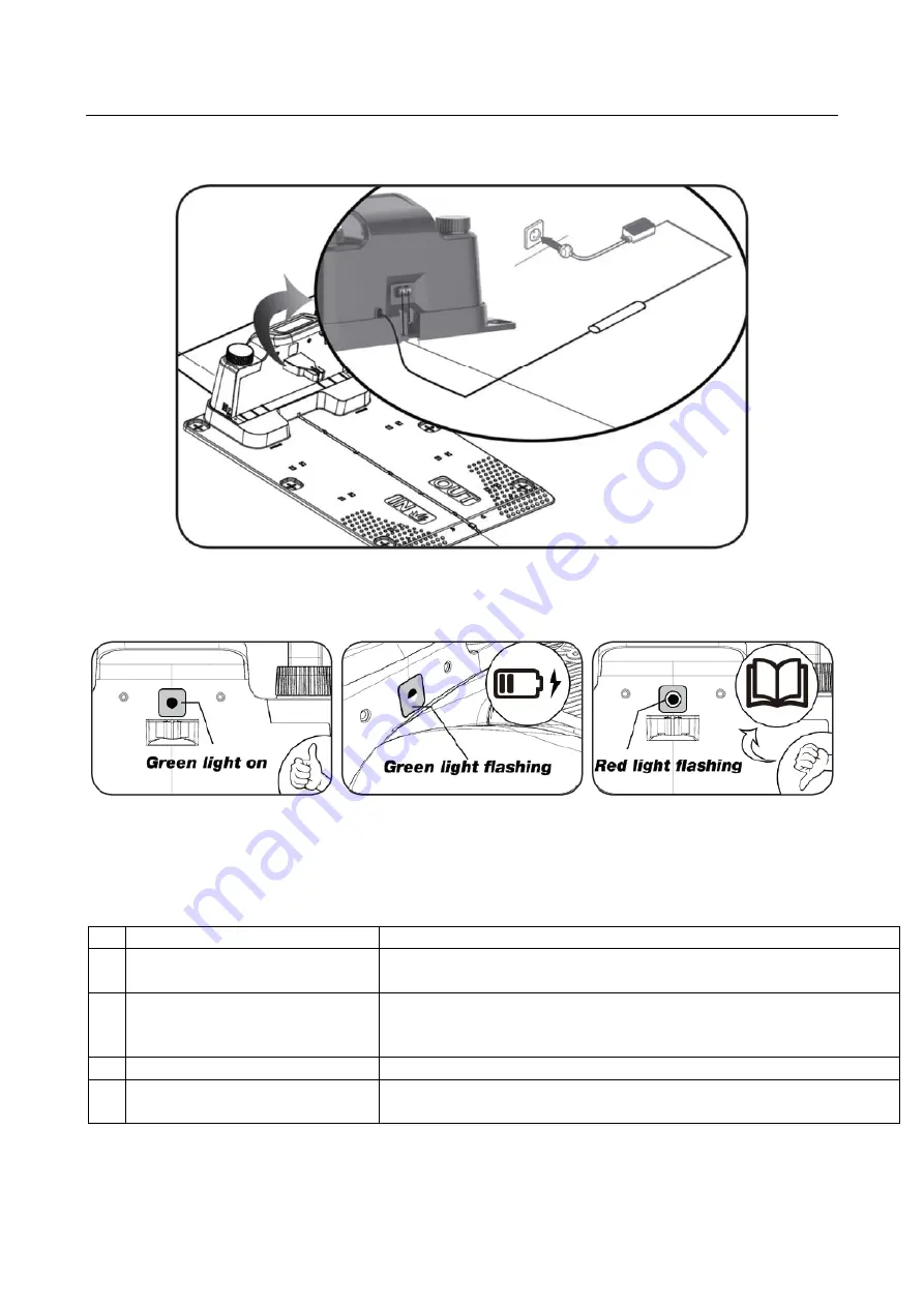 Texas RMX 1600 User Manual Download Page 151