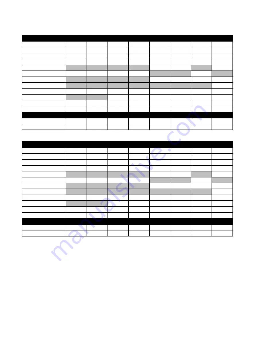 Texas RS 460 User Manual Download Page 46