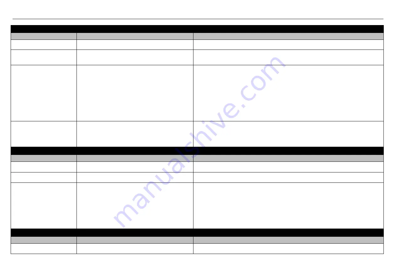 Texas RS 460 User Manual Download Page 52