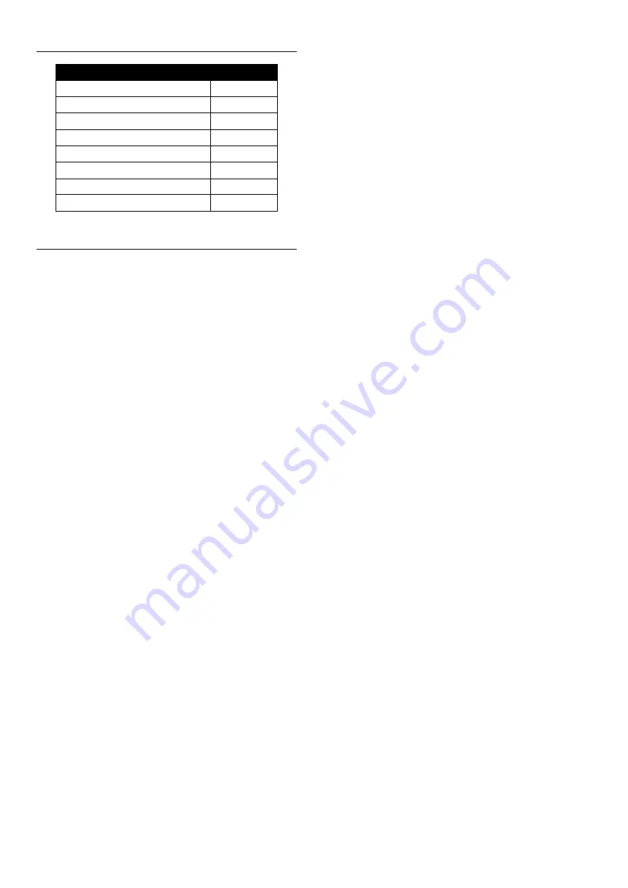 Texas Selekta SLW 610 User Manual Download Page 13