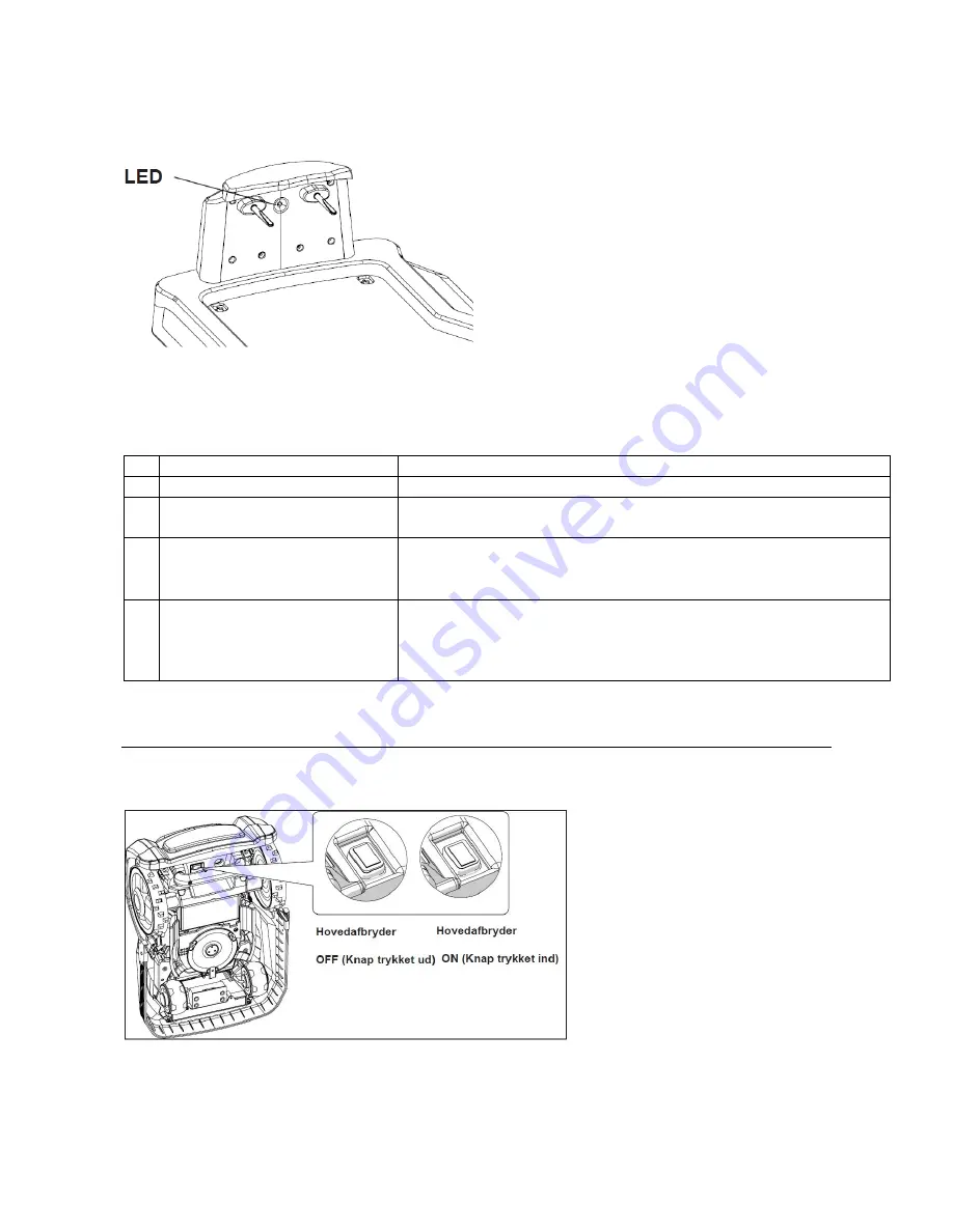 Texas Smart G-Force SB1200 User Manual Download Page 32