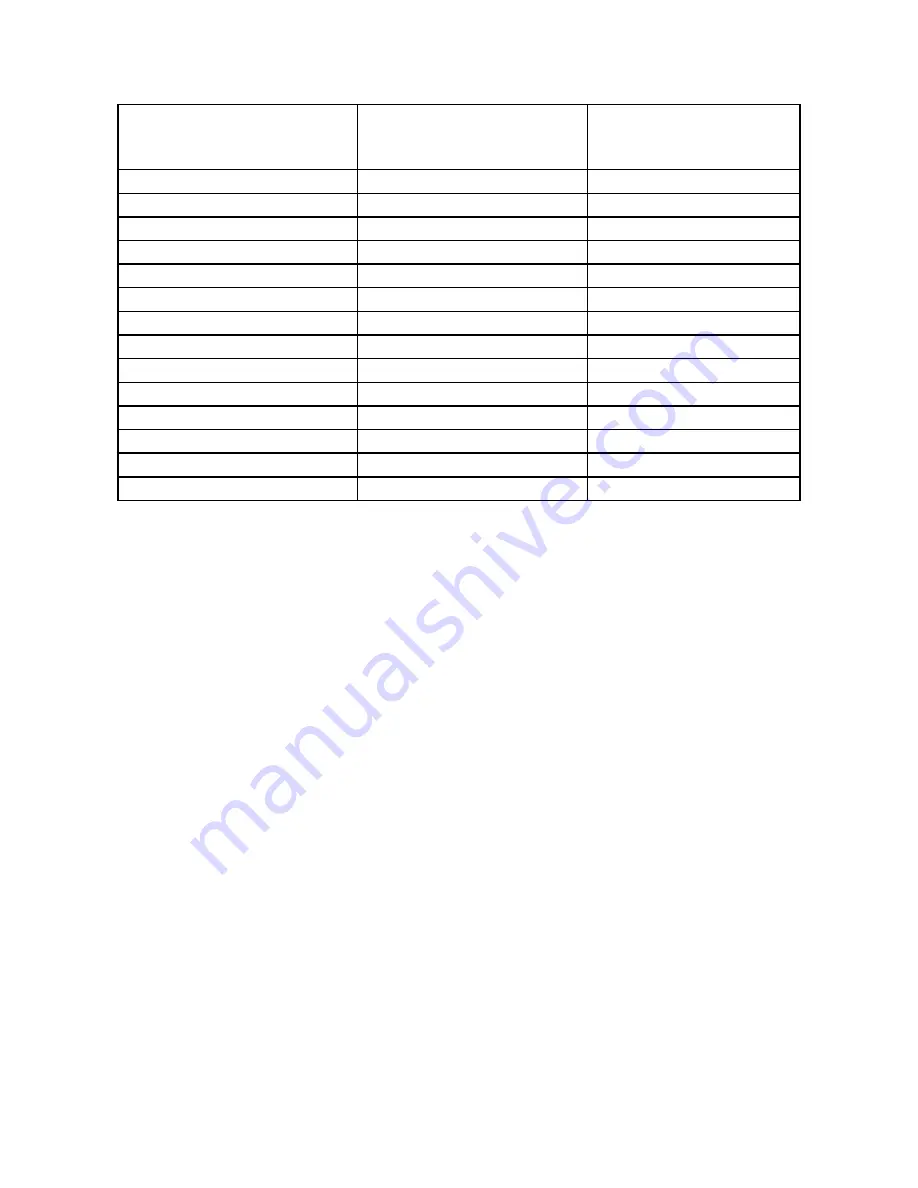 Texas Smart G-Force SB1200 User Manual Download Page 72