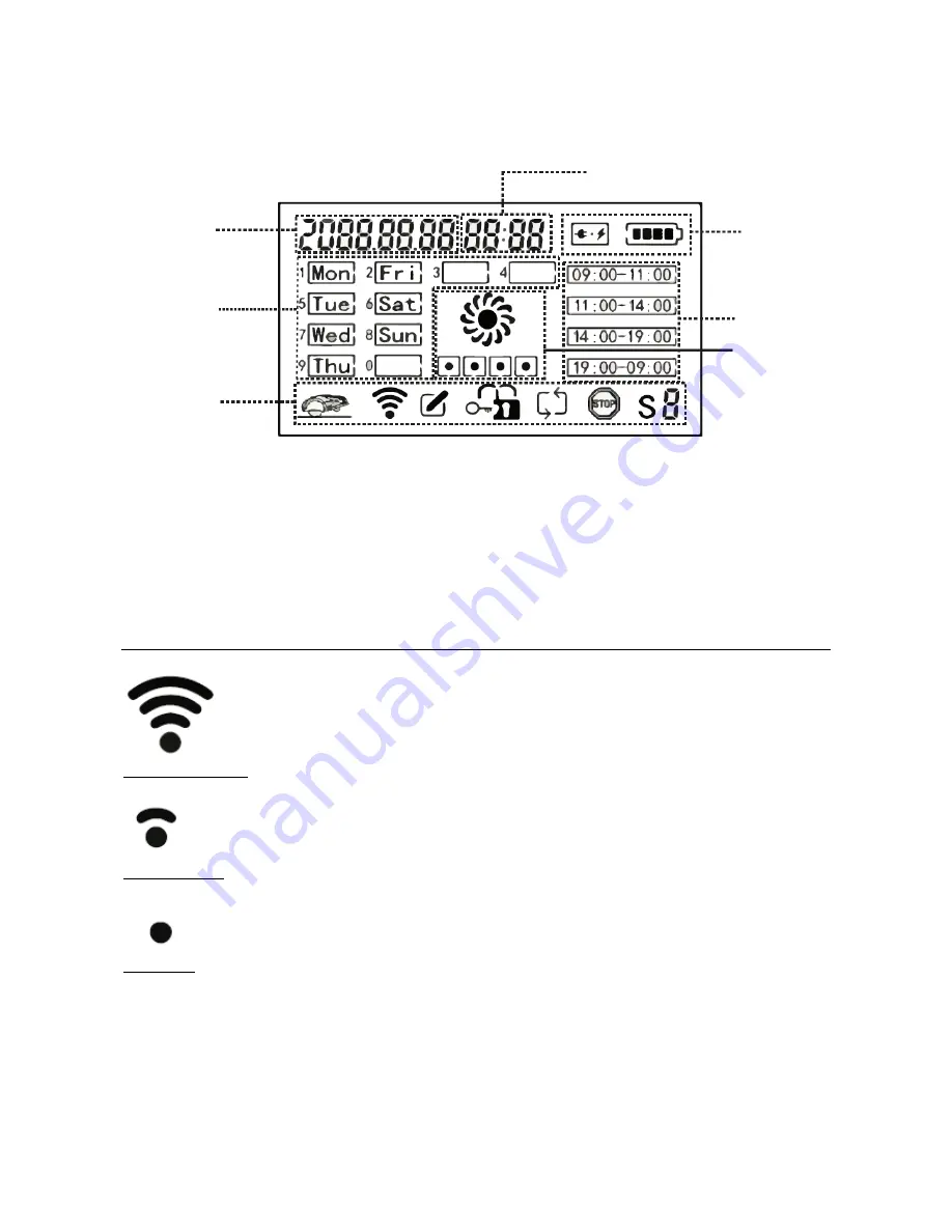 Texas Smart G-Force SB1200 User Manual Download Page 88