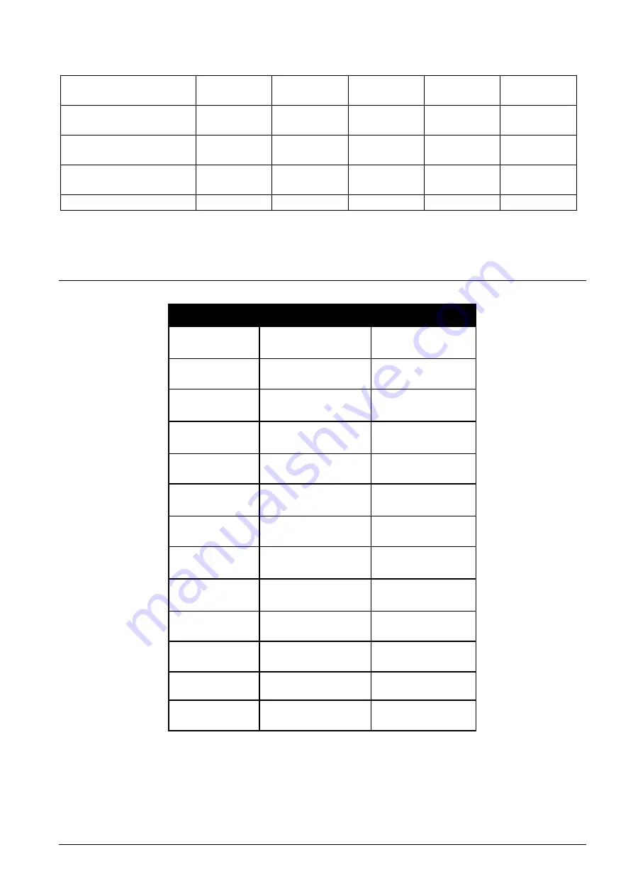 Texas TG470VF User Manual Download Page 27