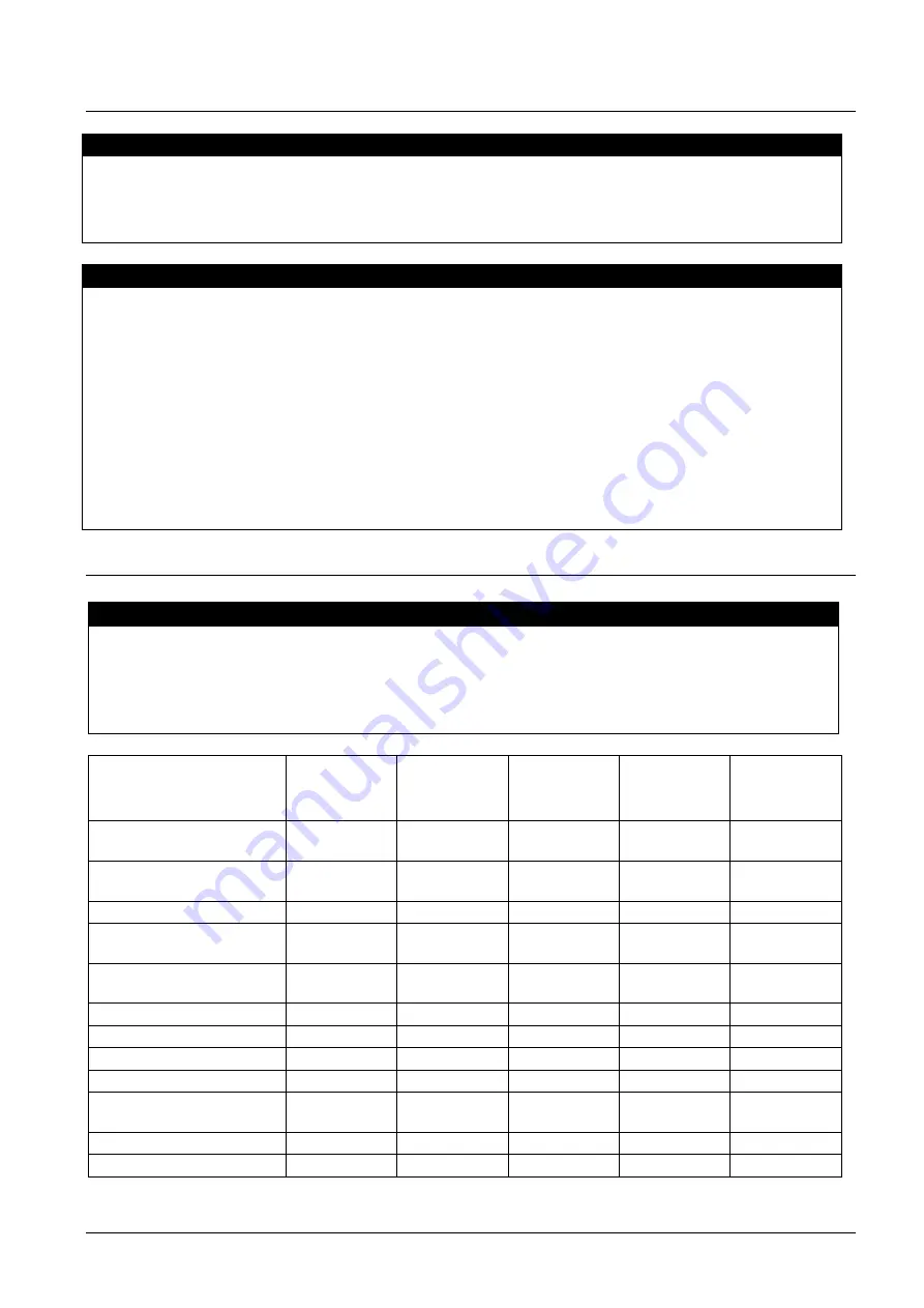 Texas TG470VF User Manual Download Page 38