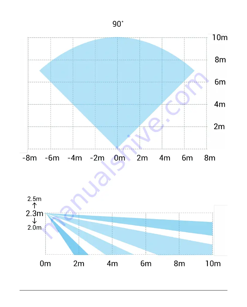 Texecom CAPTURE CD G2 Manual Download Page 36