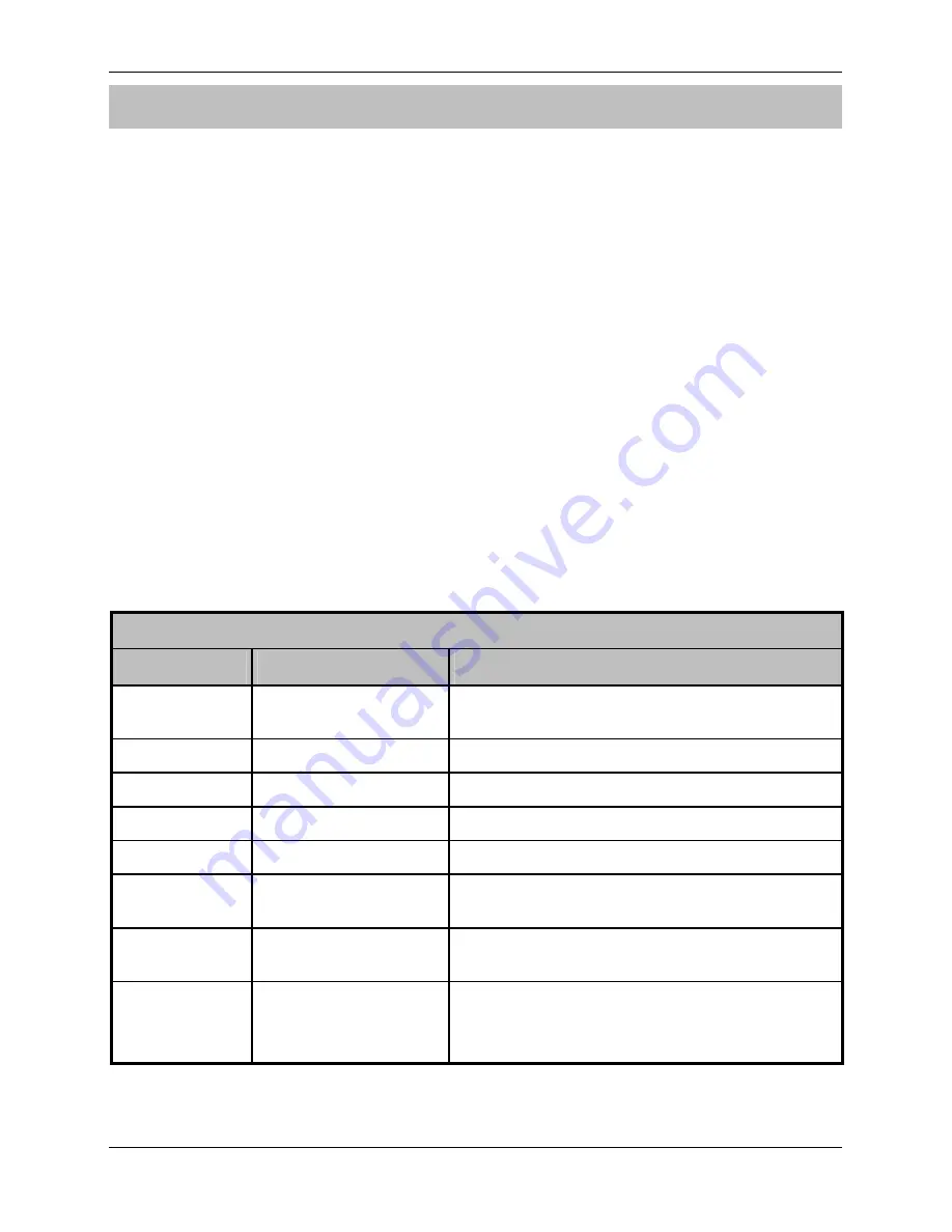 Texecom ComGSM Installation Manual Download Page 5