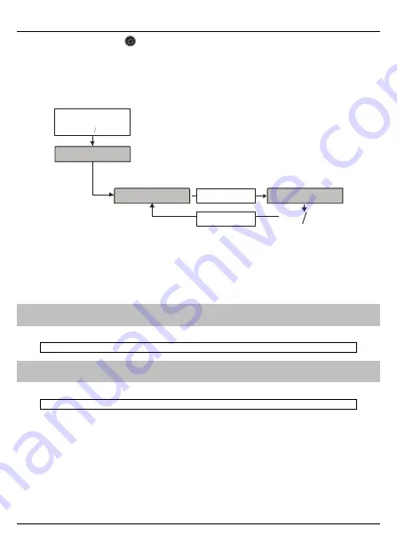 Texecom Premier Elite 32XP-W Installation Manual Download Page 19