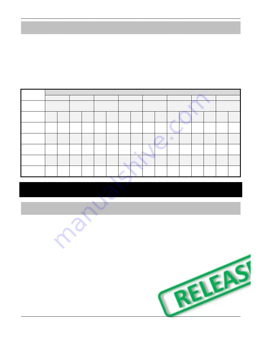 Texecom Premier Elite 32XPH-W Installation Manual Download Page 7