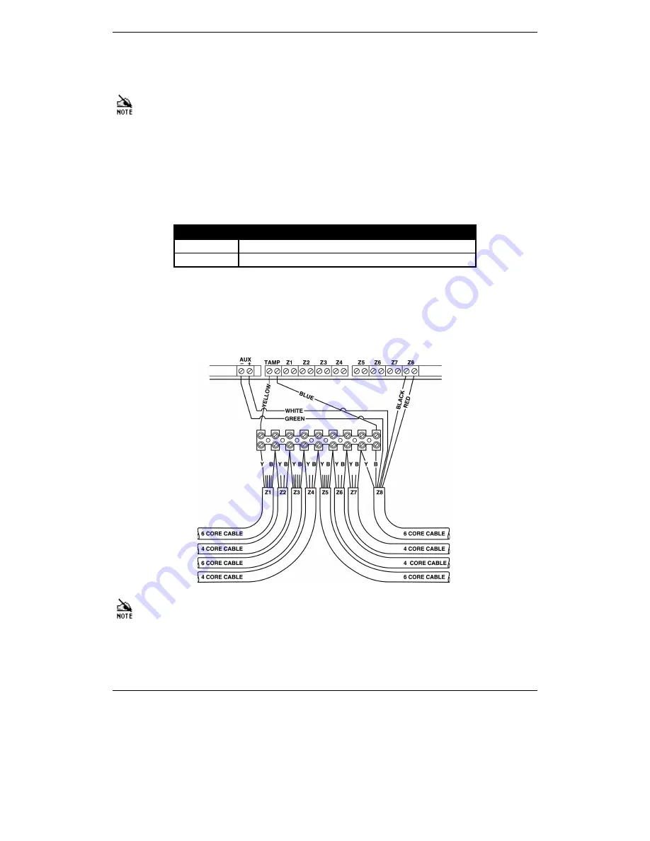 Texecom Veritas 8 Installation Manual Download Page 14