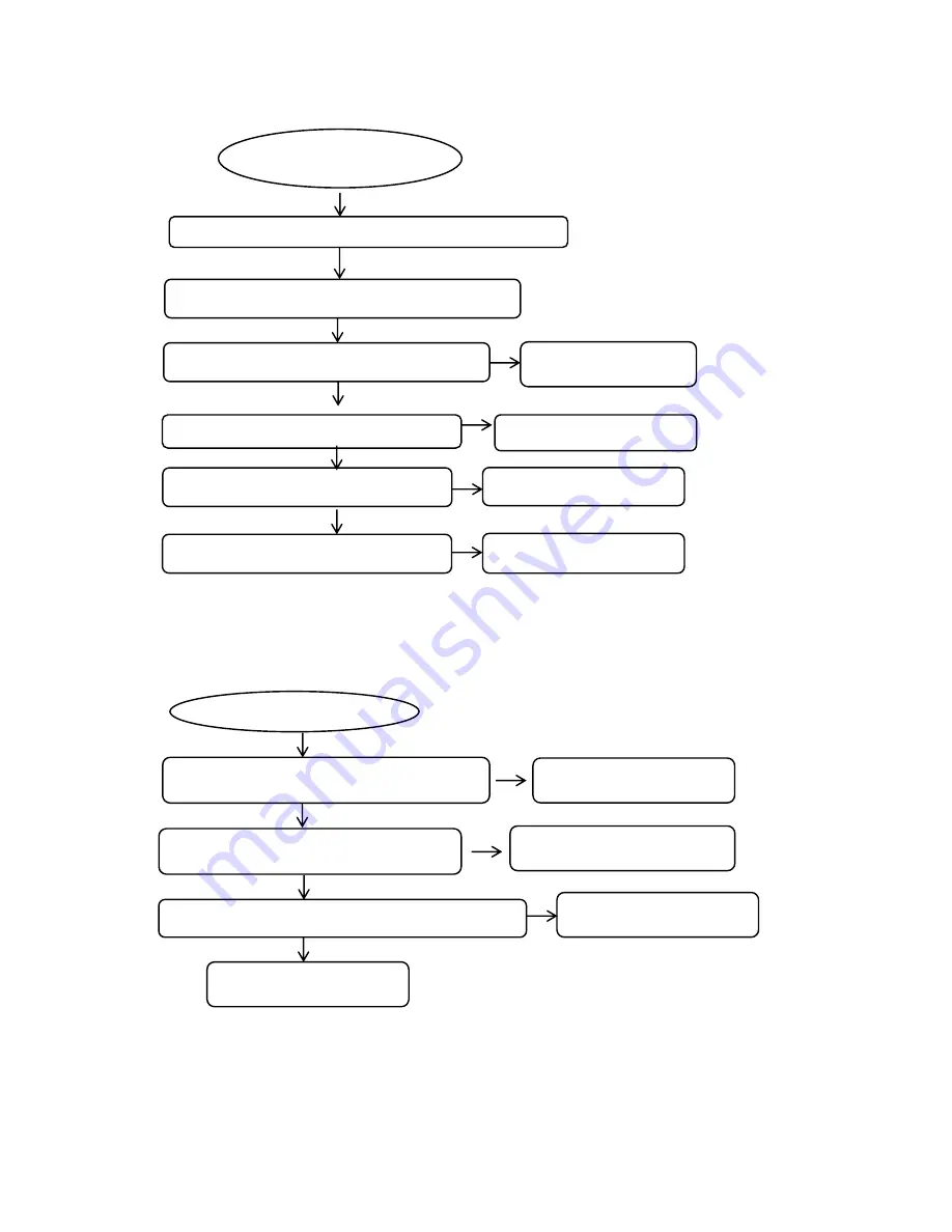 texet X-Navi Service Manual Download Page 6