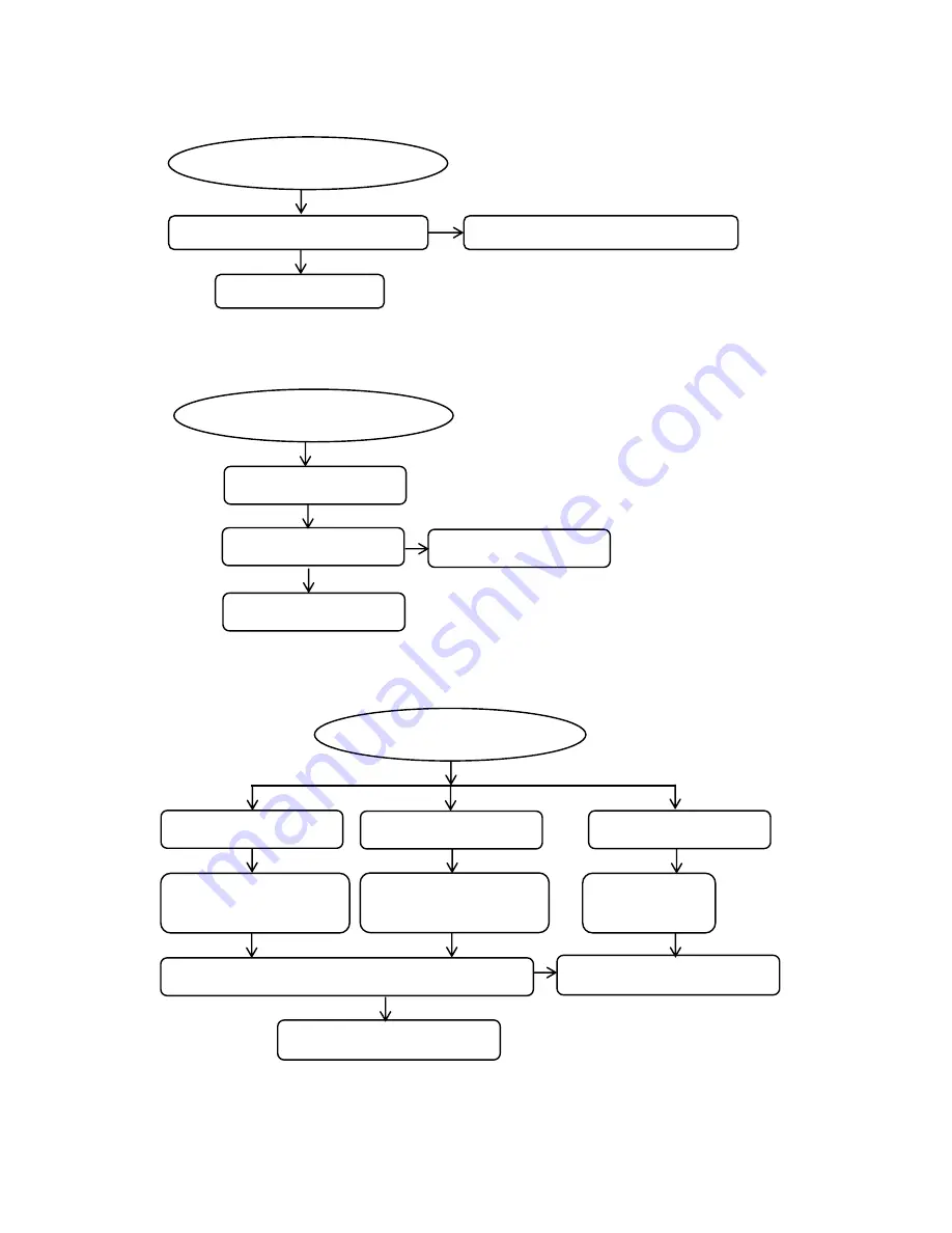 texet X-Navi Service Manual Download Page 7