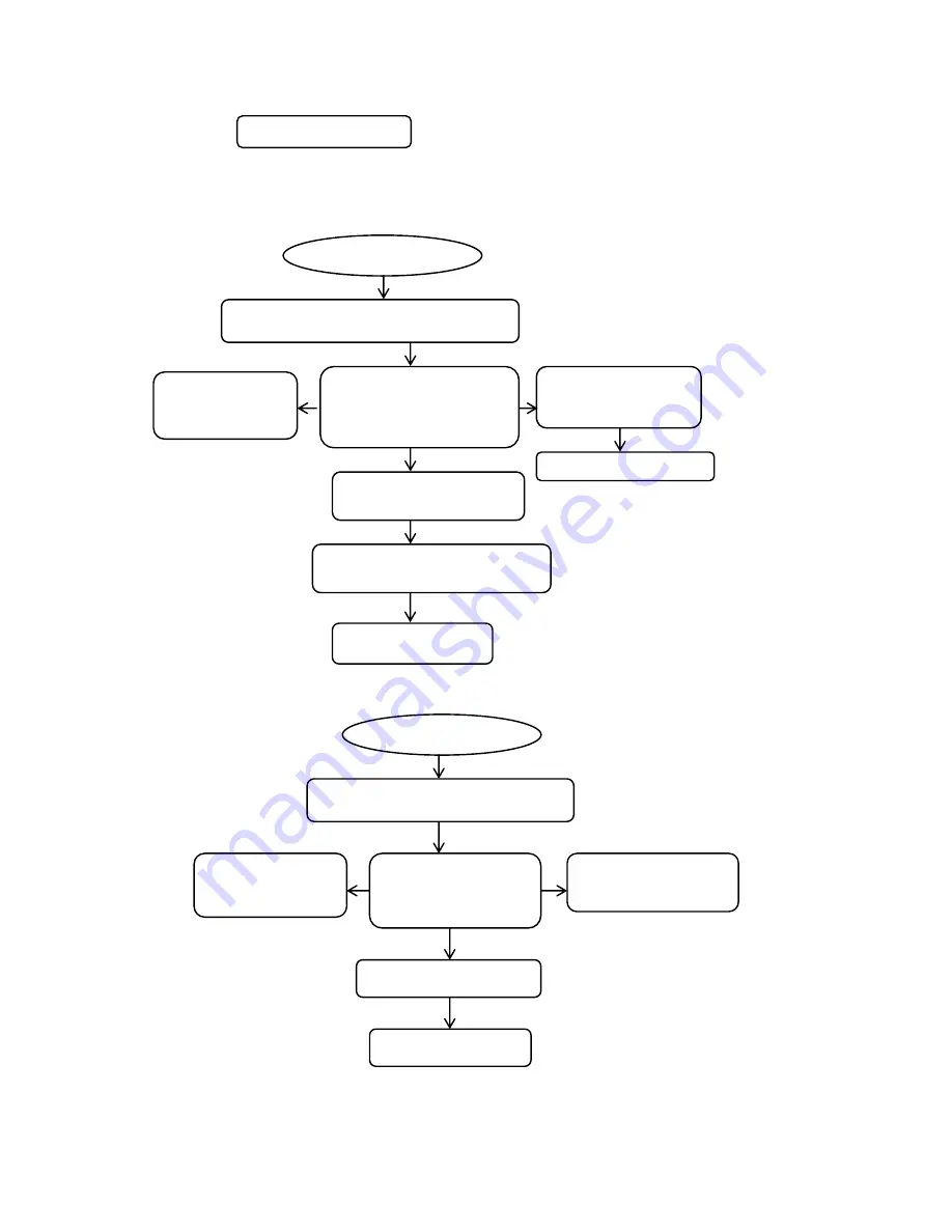 texet X-Navi Service Manual Download Page 11