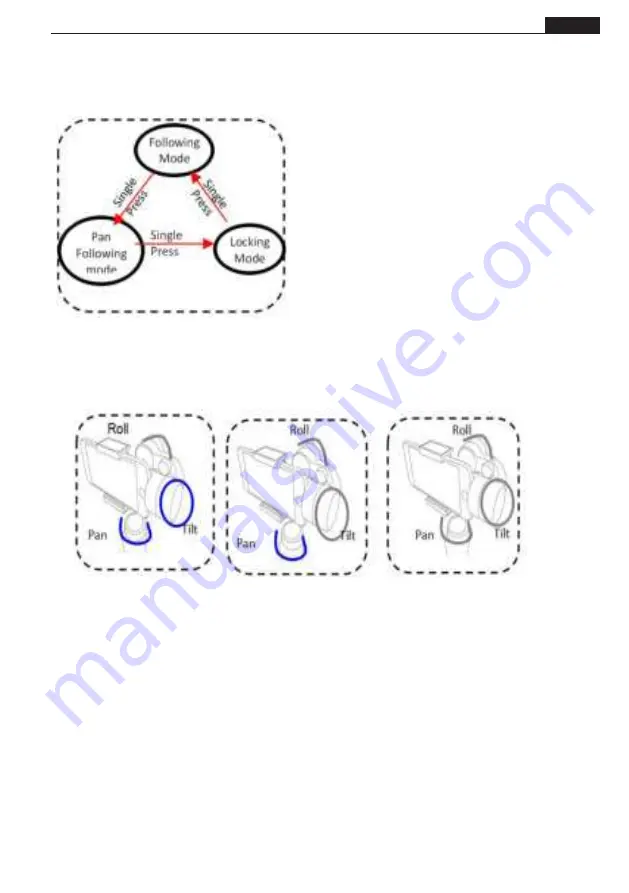 Texgear 57690 Manual Download Page 5