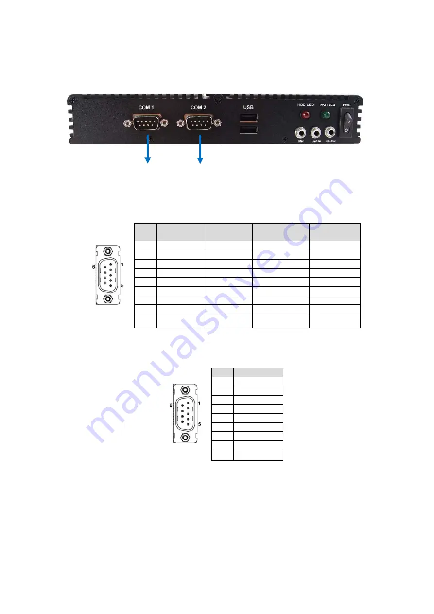 Texim Europe Quanmax QBOX-2061 Скачать руководство пользователя страница 22