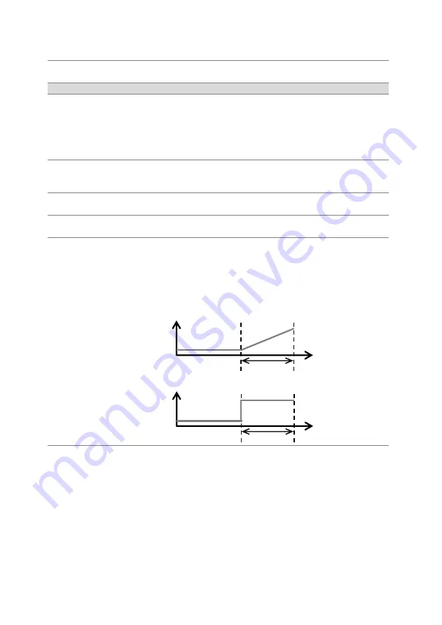 TEXIO LSG-1050H Instruction Manual Download Page 108