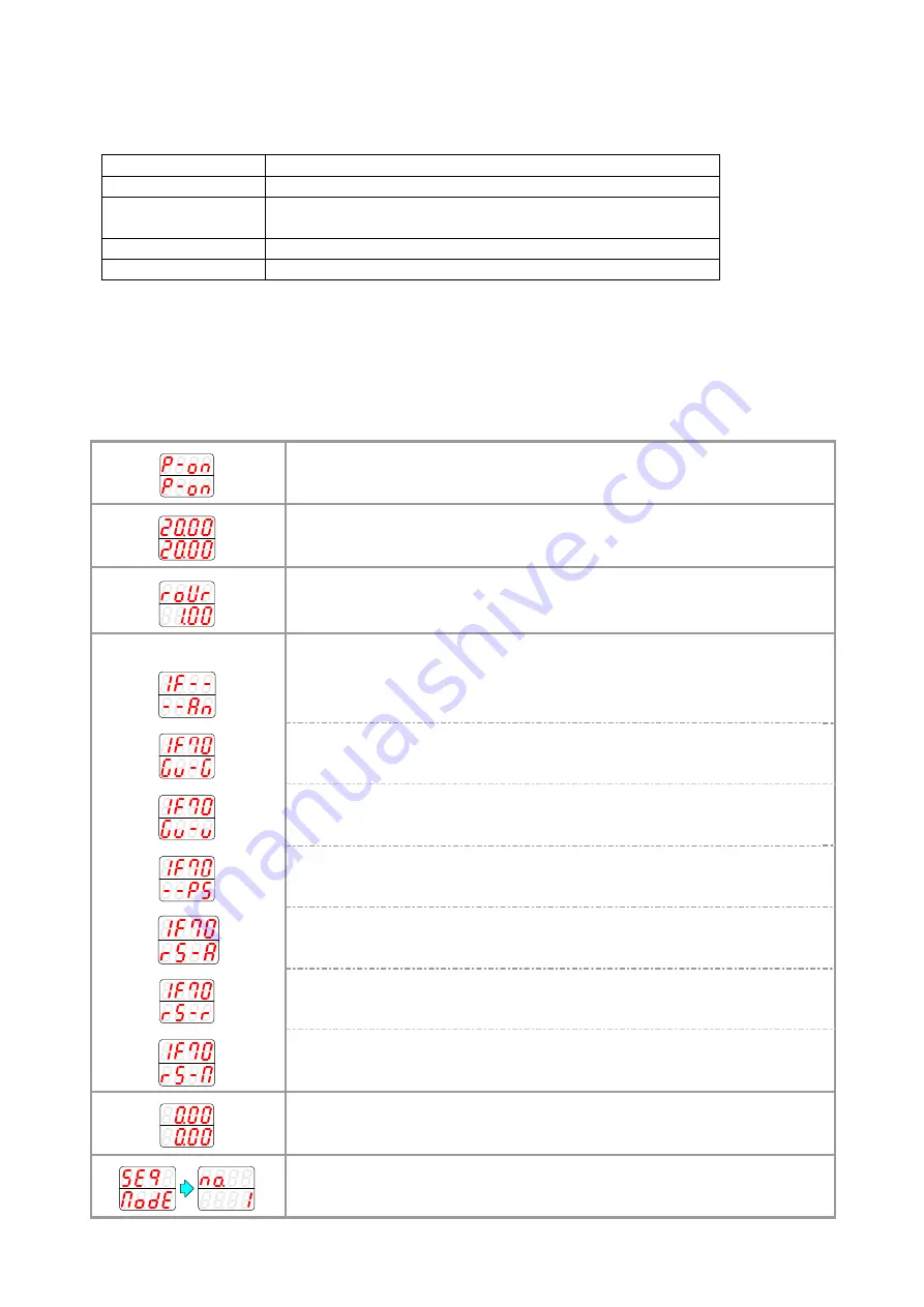 TEXIO PS-A Series Instruction Manual Download Page 27