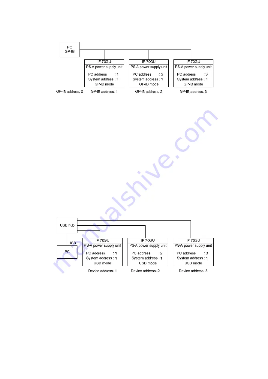 TEXIO PS-A Series Instruction Manual Download Page 89