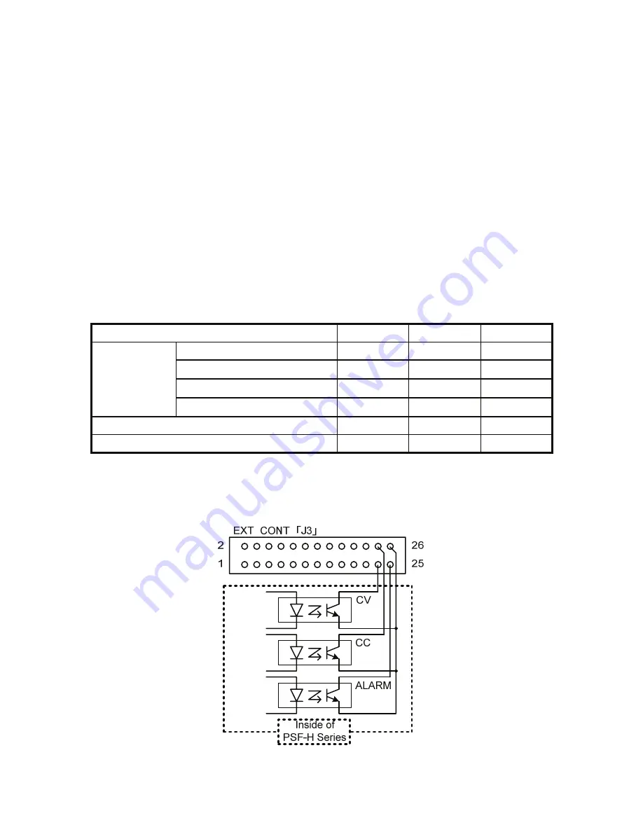 TEXIO PSF-400H Instruction Manual Download Page 55