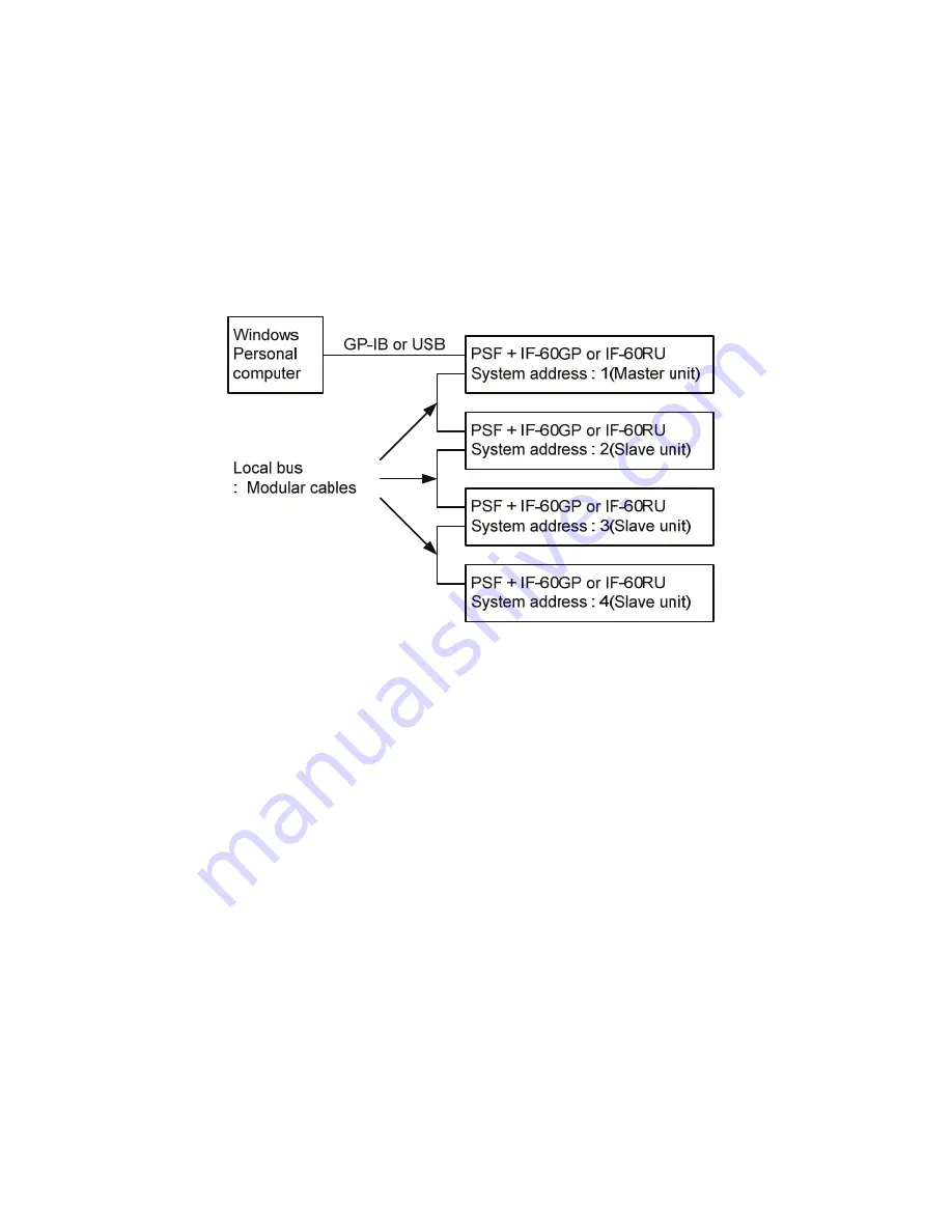 TEXIO PSF-400H Instruction Manual Download Page 67