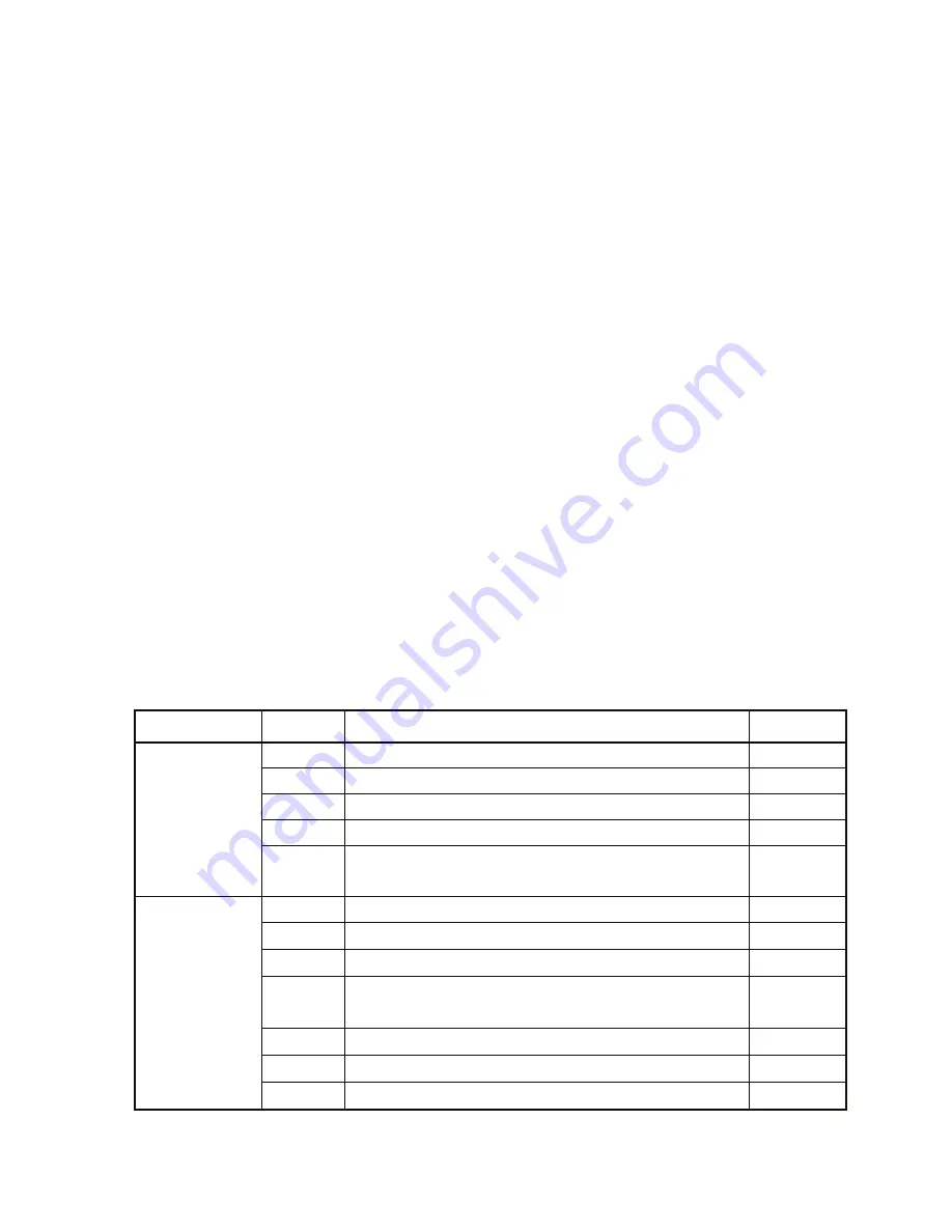 TEXIO PSF-400H Instruction Manual Download Page 90