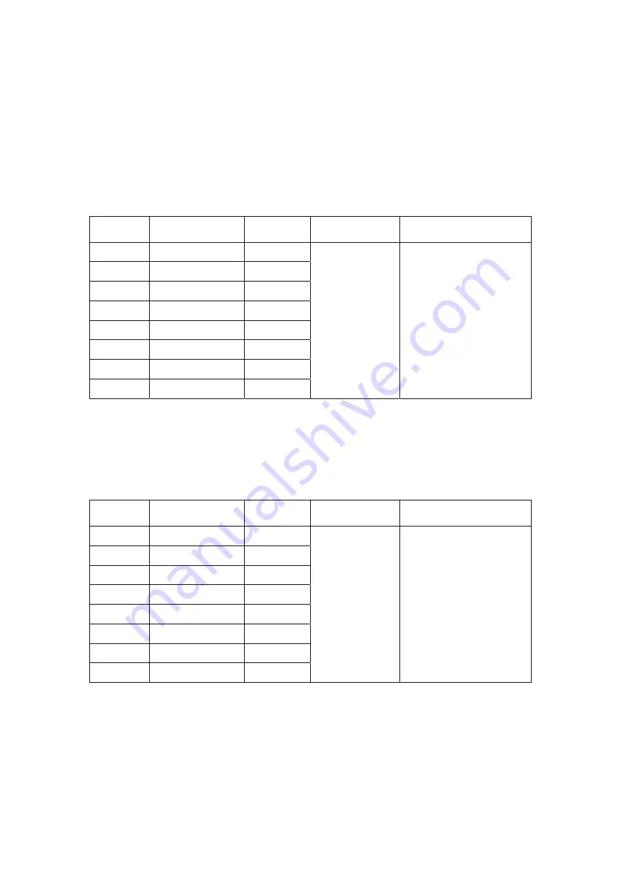 TEXIO PU100-7.5 Instruction Manual Download Page 66