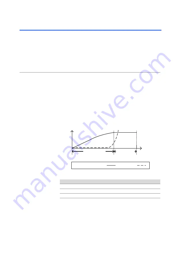 TEXIO STW-9000 Series Instruction Manual Download Page 51