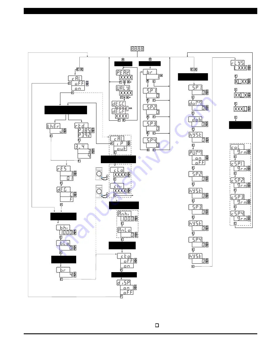 Texmate CL-B101D40-RTD Скачать руководство пользователя страница 3