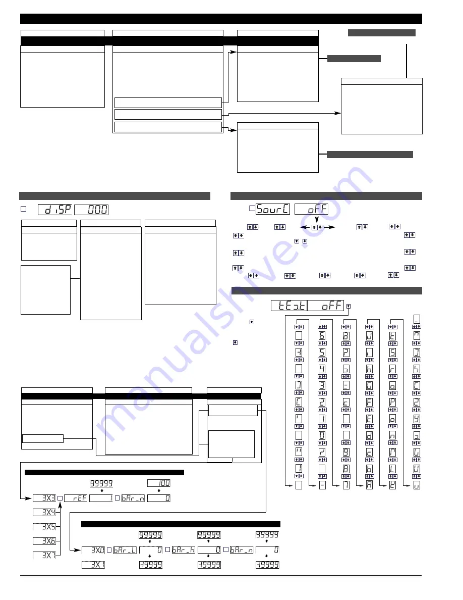 Texmate DI-50EB51 Скачать руководство пользователя страница 28