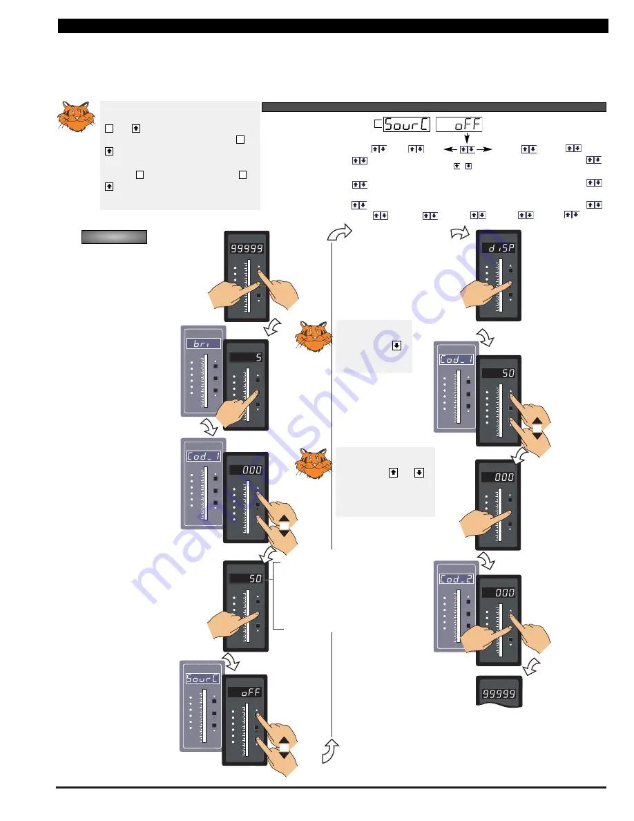 Texmate DI-50EB51 Скачать руководство пользователя страница 29