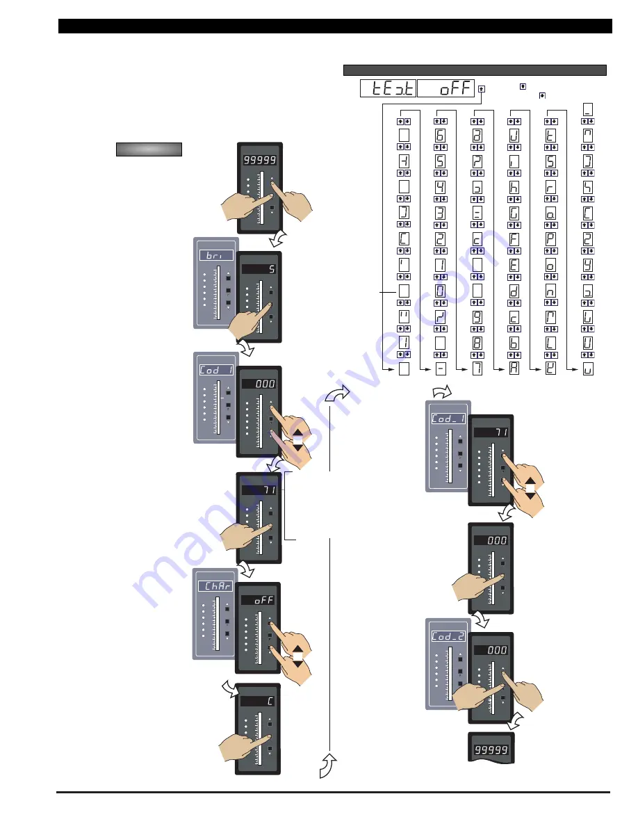 Texmate DI-50EB51 Скачать руководство пользователя страница 31